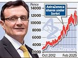 The £150m man: That's what AstraZeneca boss has been paid since taking the helm in 2012!