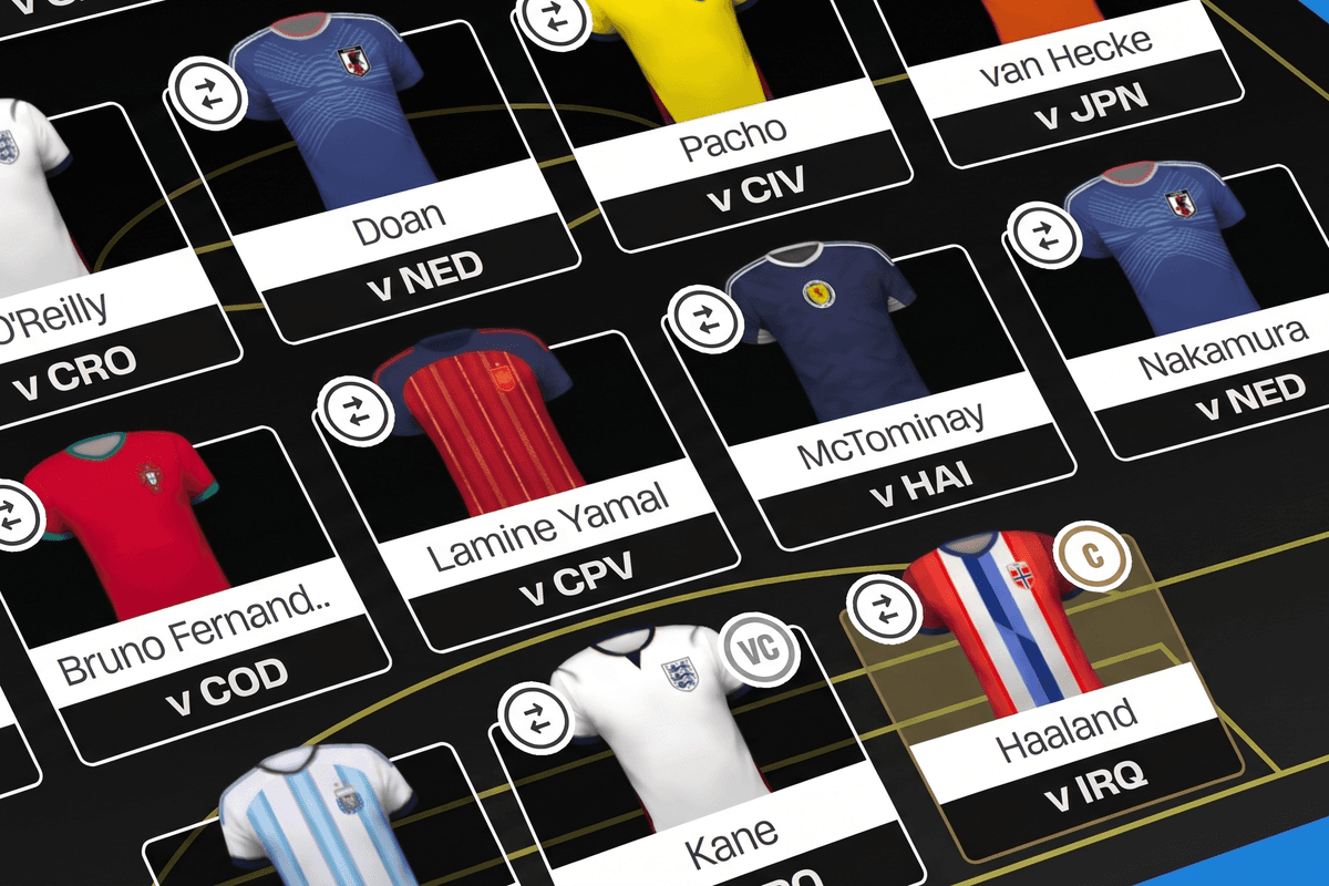 World Cup 2026 fantasy football: 54 players and hidden gems to target 