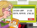 A Waitrose wrap left me with a £760 dental bill - but all it sent me was a £4 voucher: SALLY SORTS IT
