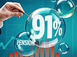 YOUR pension could soon be taxed at 91% - this is what you can do NOW to protect yourself