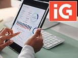 IG review: Is it a good choice for long-term investors?