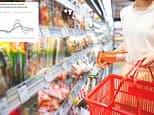 What inflation means for you: CPI holds steady at 2.8% - what happens next?