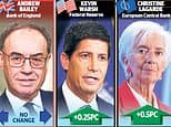 Bank of England goes it alone as rates left on hold: Bailey hints at November hike as inflation pressures build
