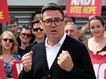 Markets wait for Burnham to make his move against Starmer - as investors brace for higher borrowing costs