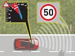 Speed limiter tech fitted to all new cars fails to identify when the legal limit changes up to one in four times