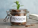 Why your pension has soared 25% in a year… and what to do as experts warn markets could crash
