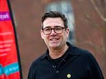 Burnham's first-time buyer scheme risks slowing the property market further, warns major housebuilder
