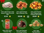 Basic Christmas food shop is 31% more expensive than five years ago - from mulled wine to pigs in blankets, which items have increased most?