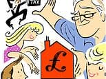 Should you ask for an early inheritance? This is Money Podcast