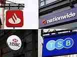 Best student accounts: The banks giving out railcards, interest-free overdrafts and £100 cash